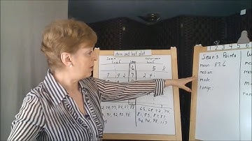 Multiple Stem and Leaf Plots (Part 2) Mean, Median, Mode, and Range