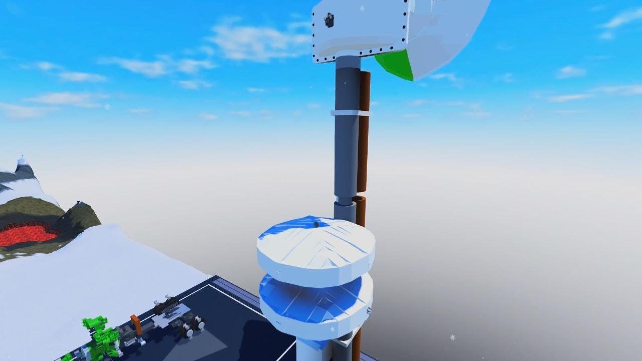 sharma almost ruined it 😒 ACA Hurricane MKII & FS Modulator MOD-1004 Testing