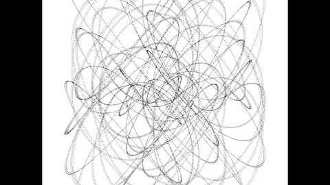 Lissajous in Processing