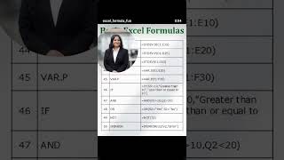 #excel data entry pdf typing document all work