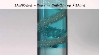 Displacement of Silver