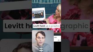 Famous Caroline Leavitt exposes media coverage of Sheridan Gorman Profile