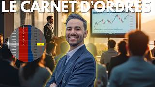 Scalping Au Carnet Dordres Avec Makram Au Ateliers Du Trading À Nice Wh Selfinvest