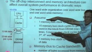 CS-224 Computer Organization Lecture  38