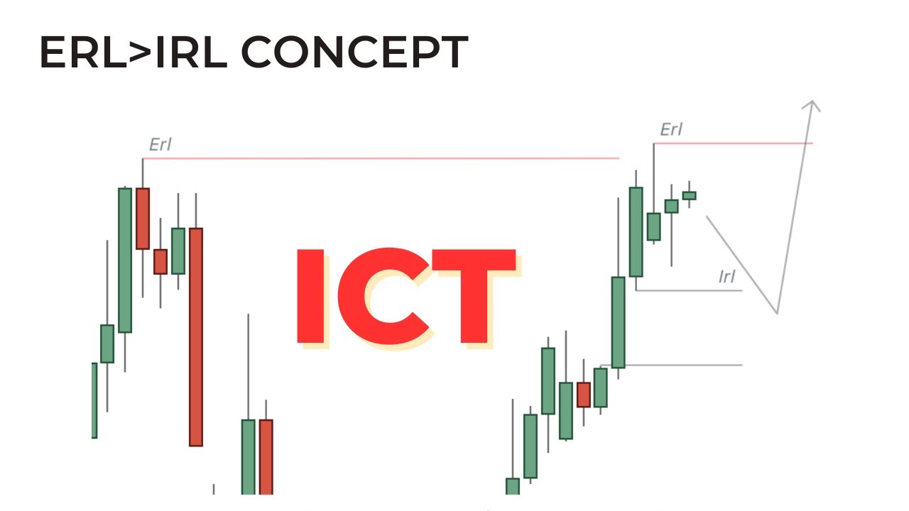 apa-itu-irl-erl-internal-external-range-liquidity-disini-gw-bahas