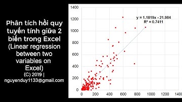 [MS Excel] Phân tích hồi quy tuyến tính giữa 2 biến (Linear regression between two variables)
