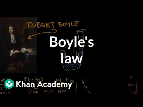 Видео: Как законът на Бойл се прилага за гмуркане?