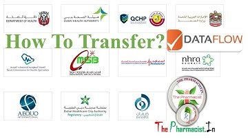 Transfer my existing DataFlow Group PSV report.