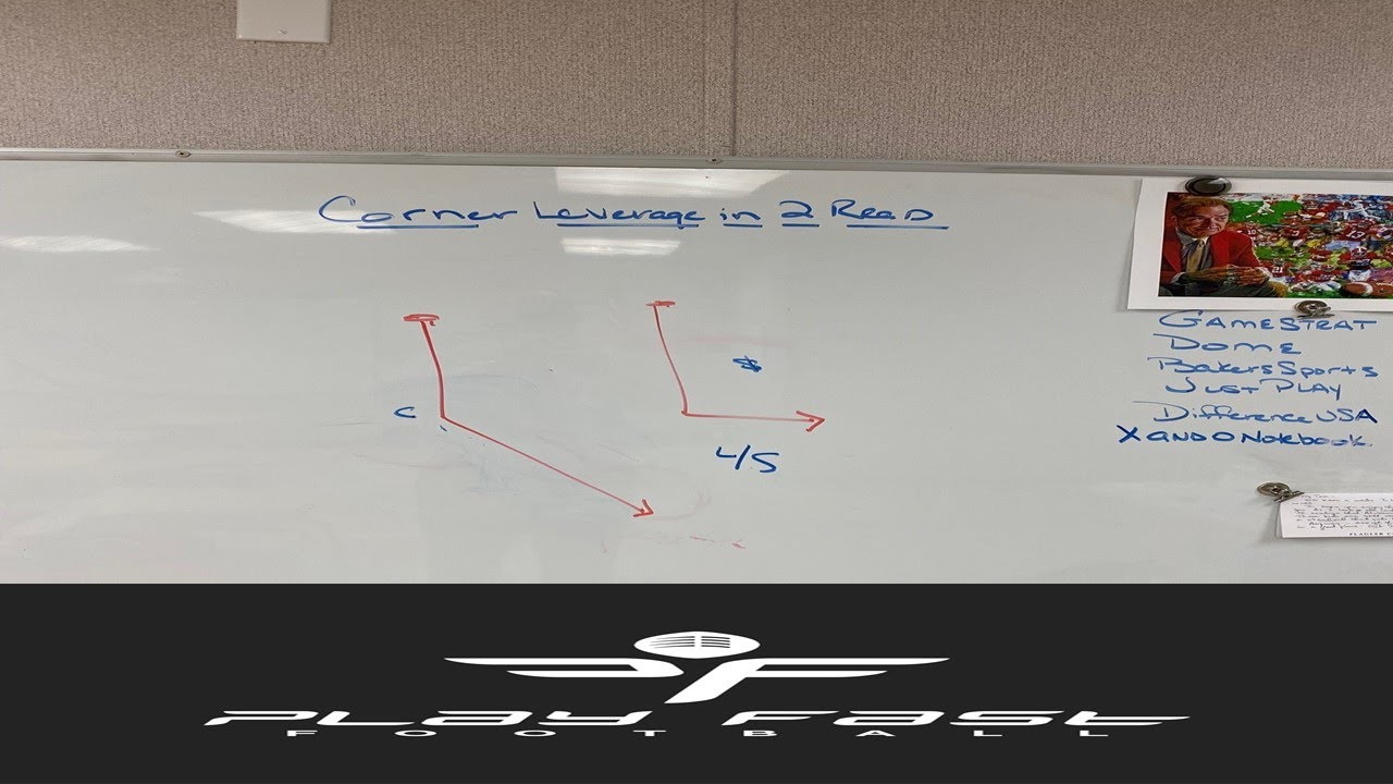 Corner Leverage in 2 Read