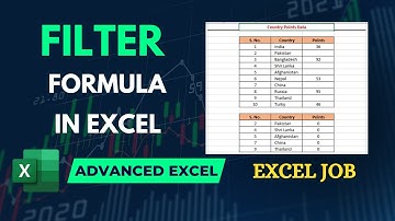 Advanced Filter Formula in Excel #excel #exceltips #exceltutorial #msexcel #msexcelfullcourse