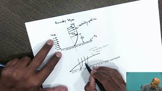 Boundry layer in Convection