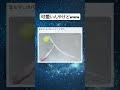 めっちゃいいww #バルーン#笑える#可愛い#最高#面白い