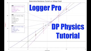 Logger Pro for DP Physics