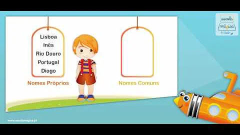 Qual é o significado de nome próprio?