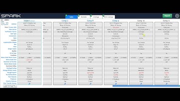 Spark Spotlight: Drag & Drop