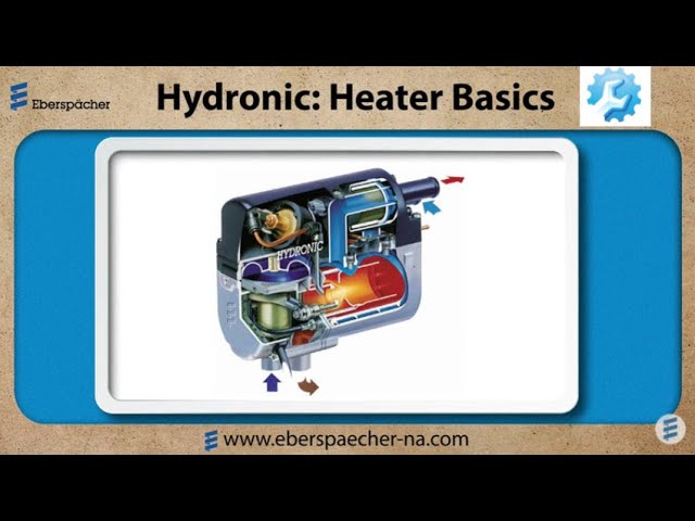 Hydronic Heaters | The Basics - YouTube