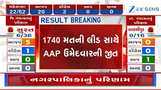 Local Body Elections: AAP registers victory on Navanagar Jilla Panchayat seat of Dahod screenshot 3