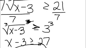 Section 5.4-5.6 review - Algebra 2