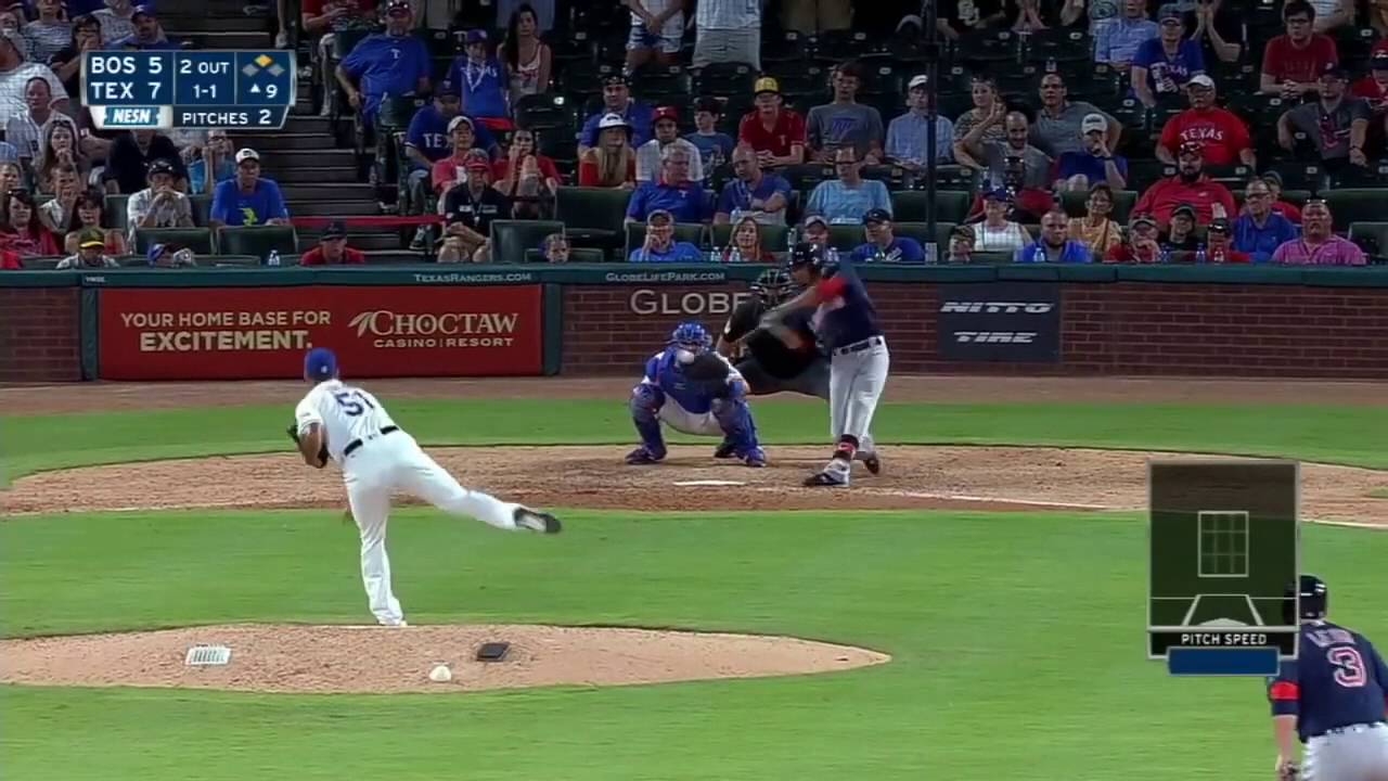 Boston Red Sox 2016 Playoff Hype