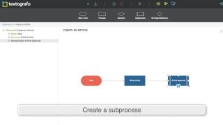 How to create nested subprocess in textografo