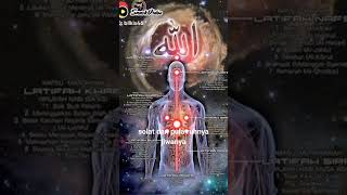 Download Lagu HAKIKAT SHOLAT JASMANI ROHANI #sufisuci#sholatsufi. MP3
