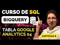 Cómo se registran los datos en la tabla de events | Curso de SQL BigQuery #6
