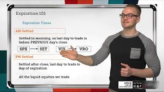 Options Expiration Explained - Options Trading Concepts