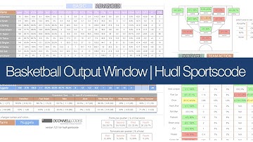 Basketball Output Window | Hudl Sportscode