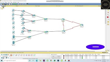 Cisco network design shop network management part 1|Jubaer Learning Tech