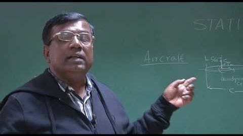 Introduction to Static Stability (CH_15)