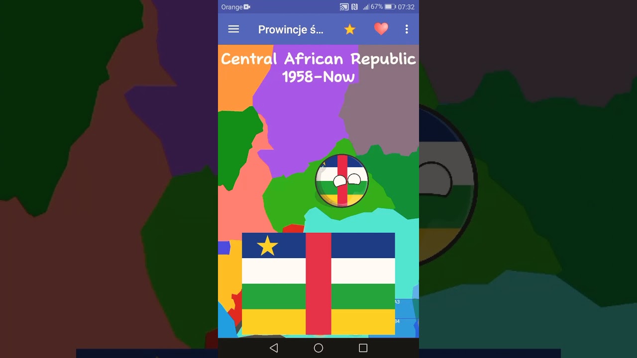 Evolution of Central African Republic 