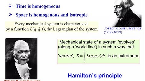 @Hamilton’s variational principle & Lagrange’s equation of motion fromHamilton’s Principle