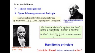 @Hamilton’s variational principle & Lagrange’s equation of motion fromHamilton’s Principle