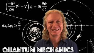 Quantum Mechanics Ch. 1: Dirac notation. Part 1, Vectors and inner products