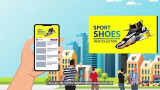Multi-screen Digital Campaign with DigiPop