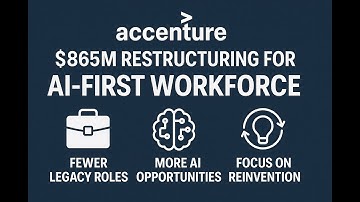 Accenture’s $865M AI Restructuring Explained (2025)
