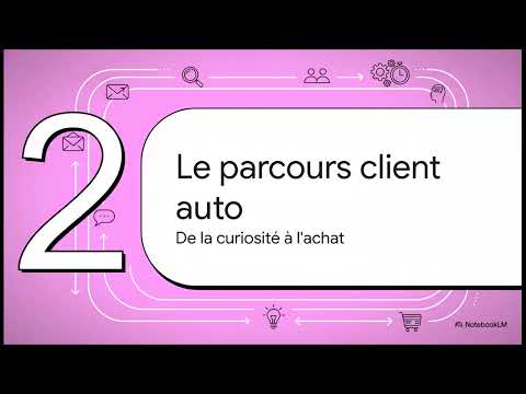 Maîtriser Email Sequence Builder - Créer des séquences qui convertissent