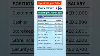 urgent hiring in dubai carrefour #shorts #shortsfeed