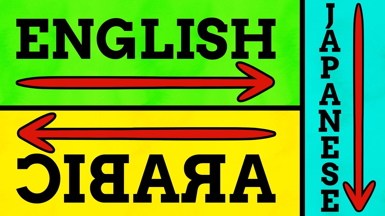 Language Directions Around The World