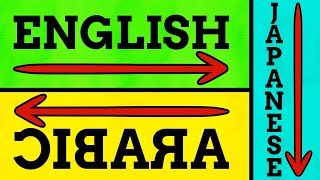 Language Directions Around The World