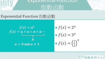 DSE-07A Exponential Functions指數函數 (4/5)：Exponential Function 指數函數
