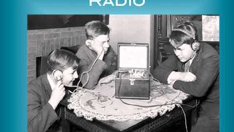 1920s PPT: APUSH Project