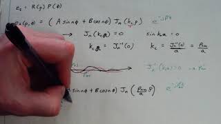 Celebrity Lecture 18---TM Polarization in Circular Waveguides Wealth