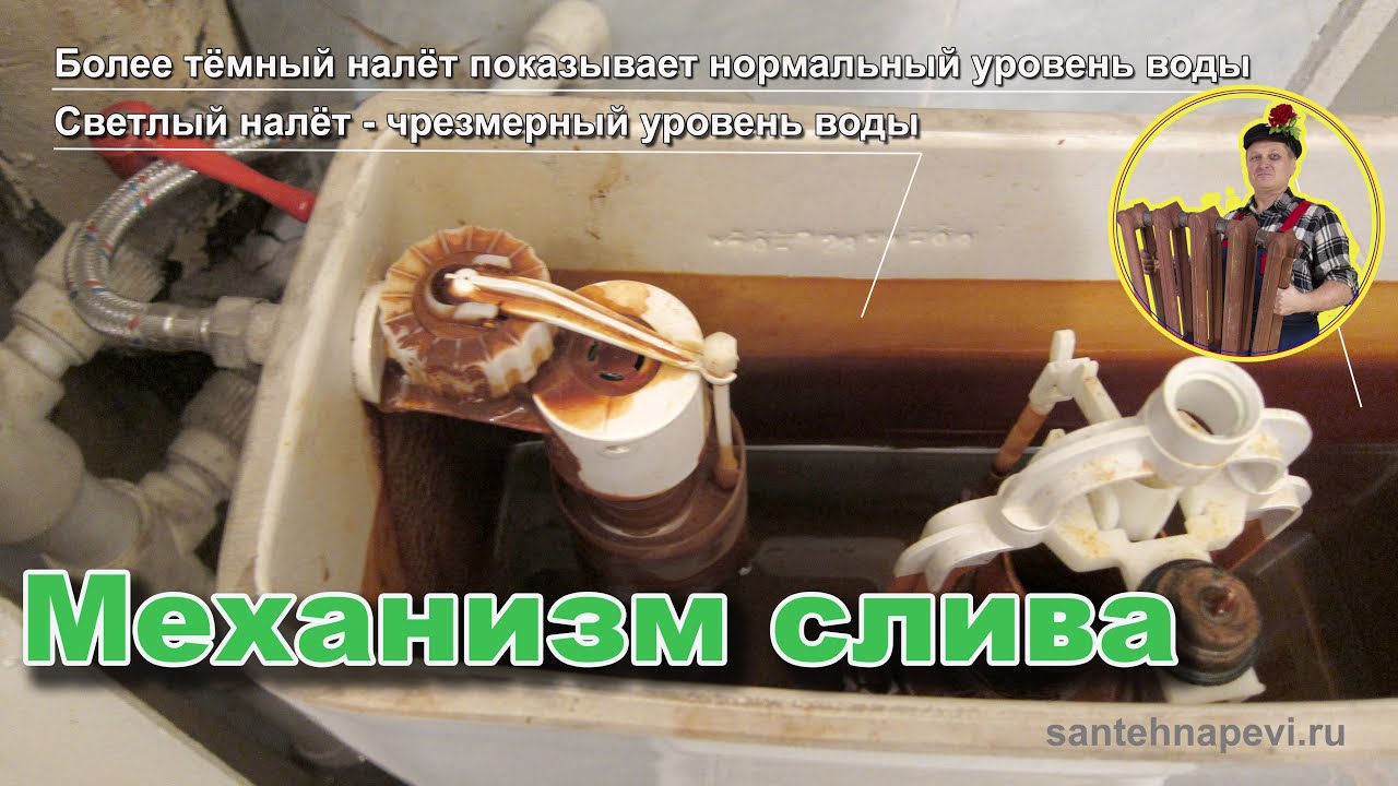 Смывной бачок. Ремонт механизма слива. - YouTube