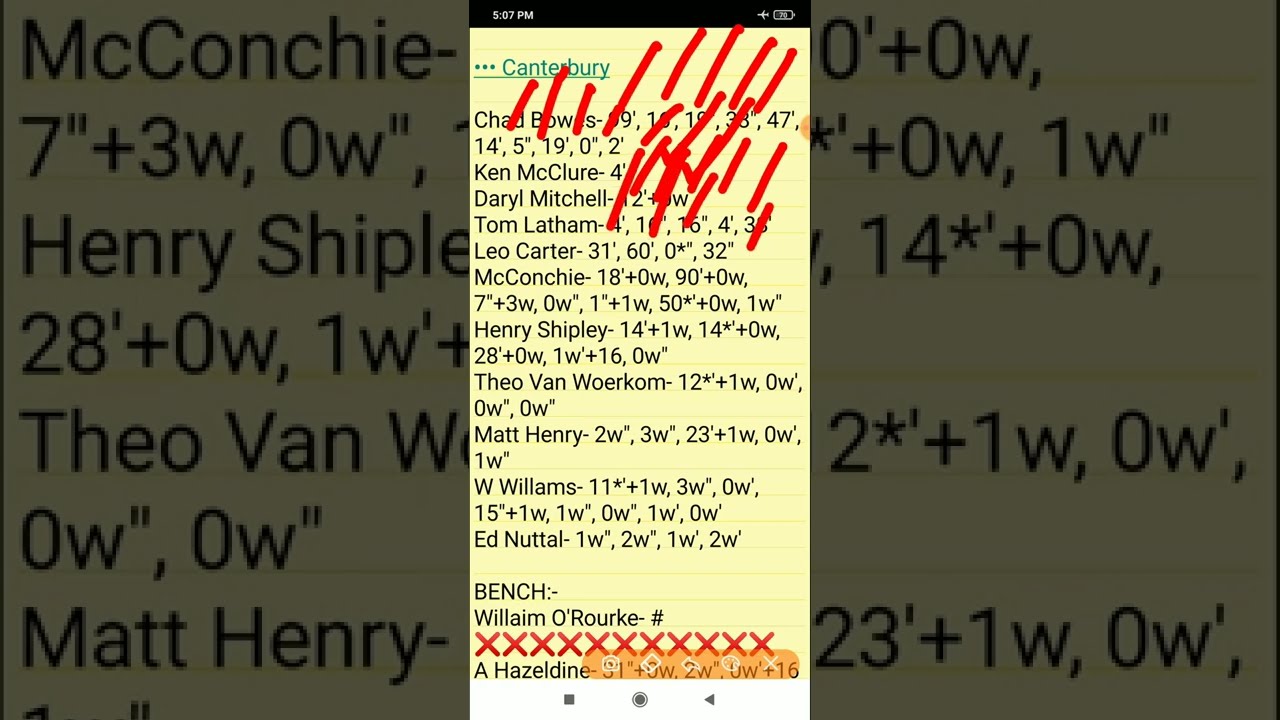 WF vs CTB, WF vs CTB Team, WF vs CTB Prediction, Wellington vs Canterbury