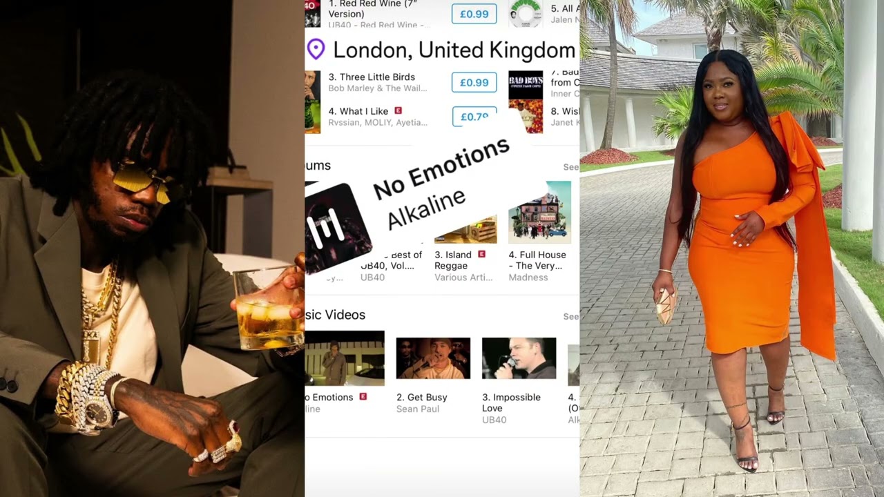 ALKALINE AND HIS SISTER KERE SET A FOUNDATION FI DANCEHALL YOUNG STAR'S 