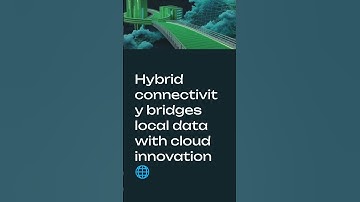 Day-56: Different Ways to Connect to On-Prem SQL Server from Synapse Notebooks | DURGASOFT Training