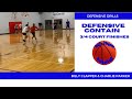 Defensive Contain 3/4 Court Finishes