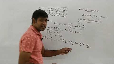 Diffraction due to N-slit (part-2) by Avinash vyas