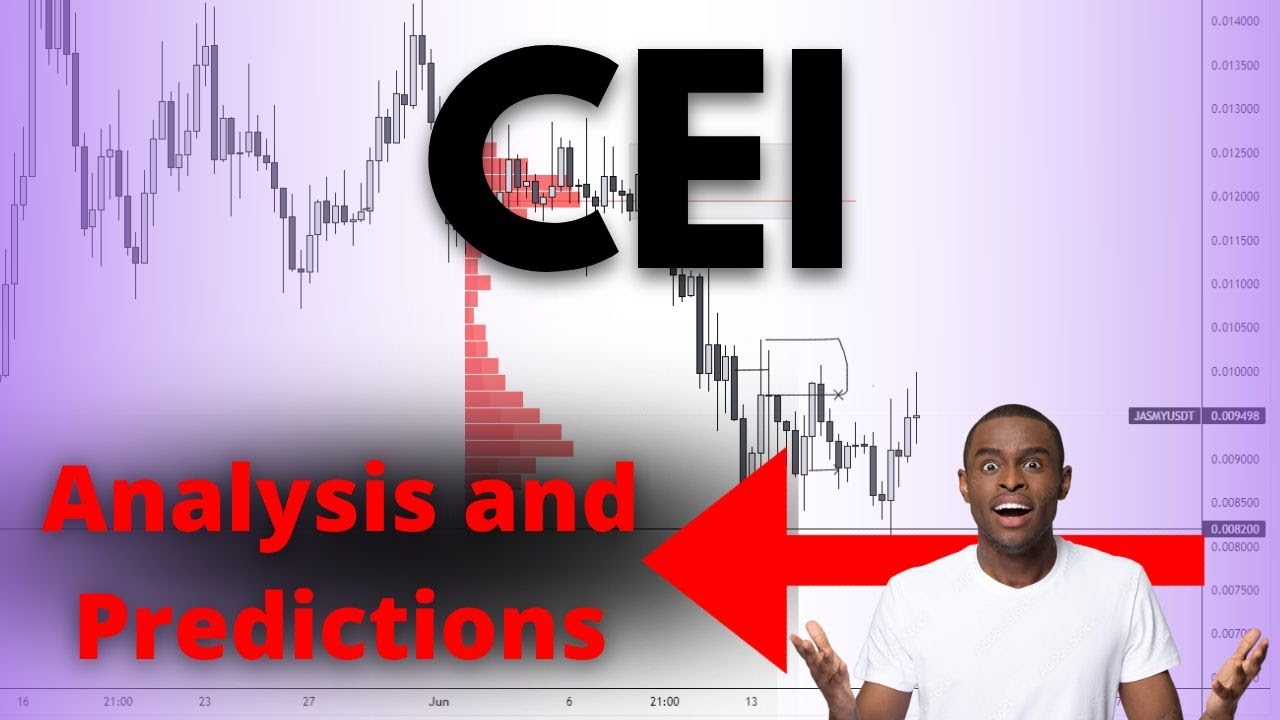 CEI Stock Technical Analysis And Predictions Camber Energy Stock cei-stock-technical-analysis-and-predictions-camber-energy-stock